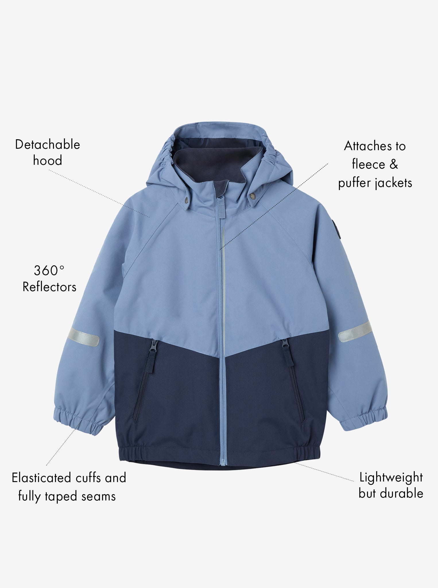 Lightweight waterproof childrens jacket on sale