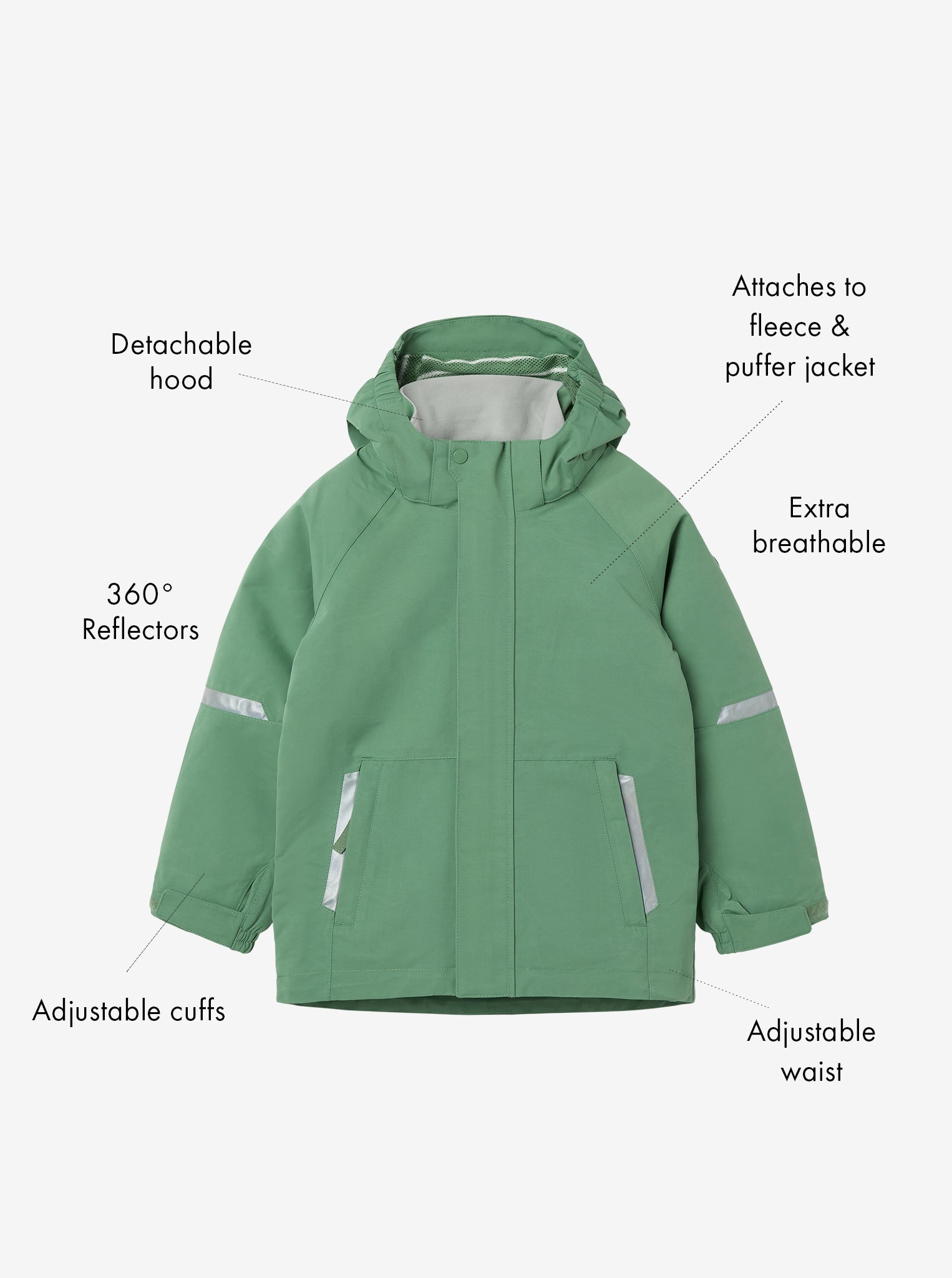 Waterproof Kids School Coat