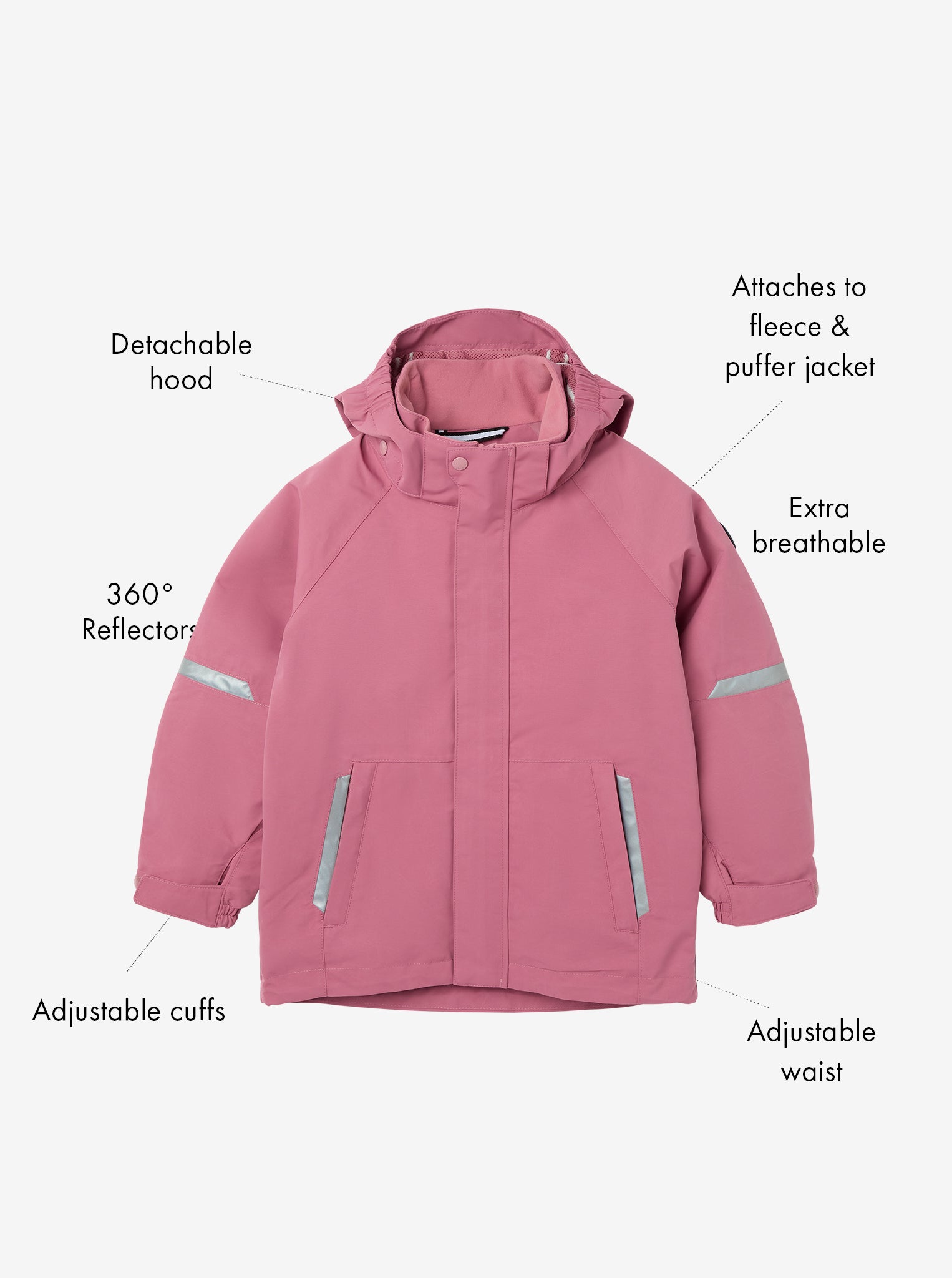 Polarn o pyret rain jacket online